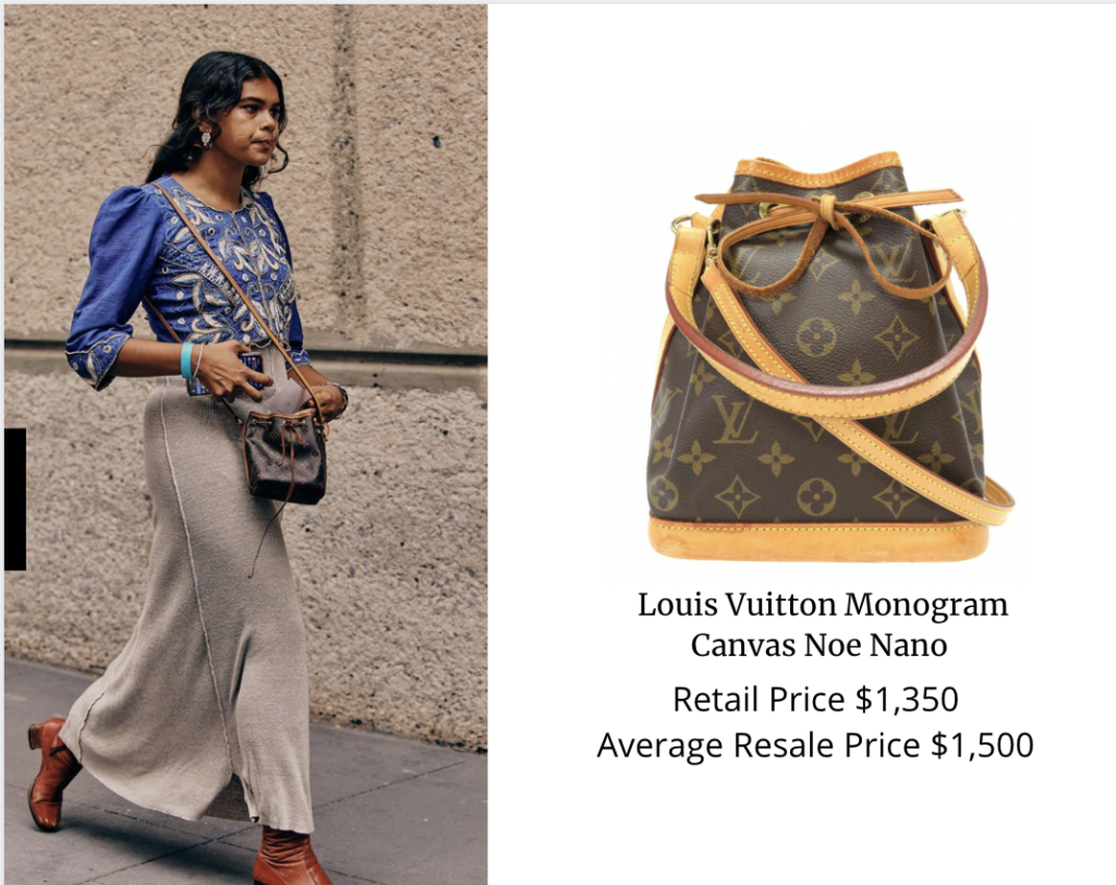 Shop Louis Vuitton NOE Monogram Casual Style Canvas Street Style